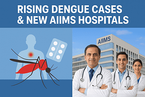 Rising Dengue Cases & New AIIMS Hospitals – భారత్ ఆరోగ్య రంగంలో తాజా వార్తలు